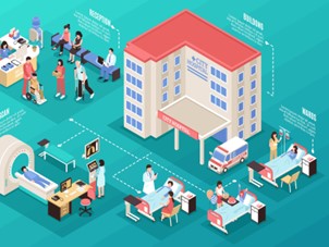 Pesco Hospitales Seguimiento Comercial 2022