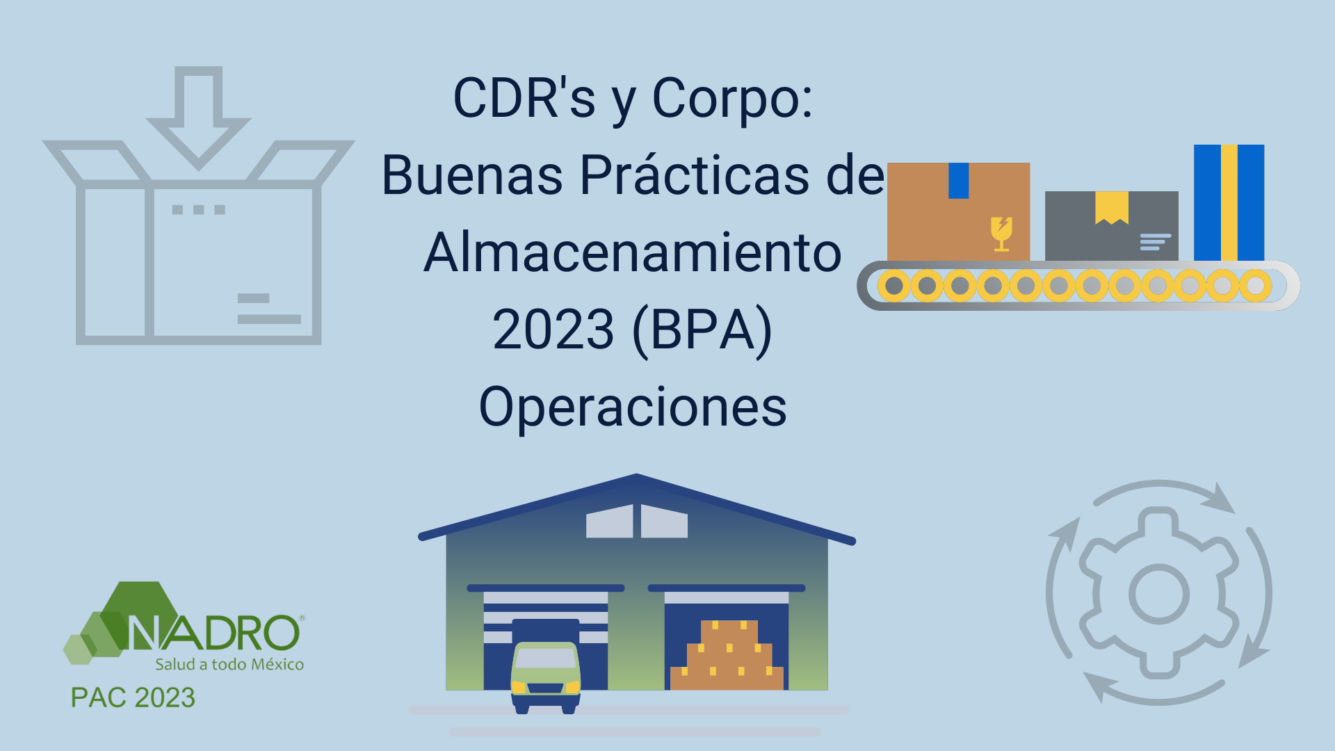 CDR's y Corpo: Buenas Practicas de Almacenamiento 2023 (BPA) Operaciones
