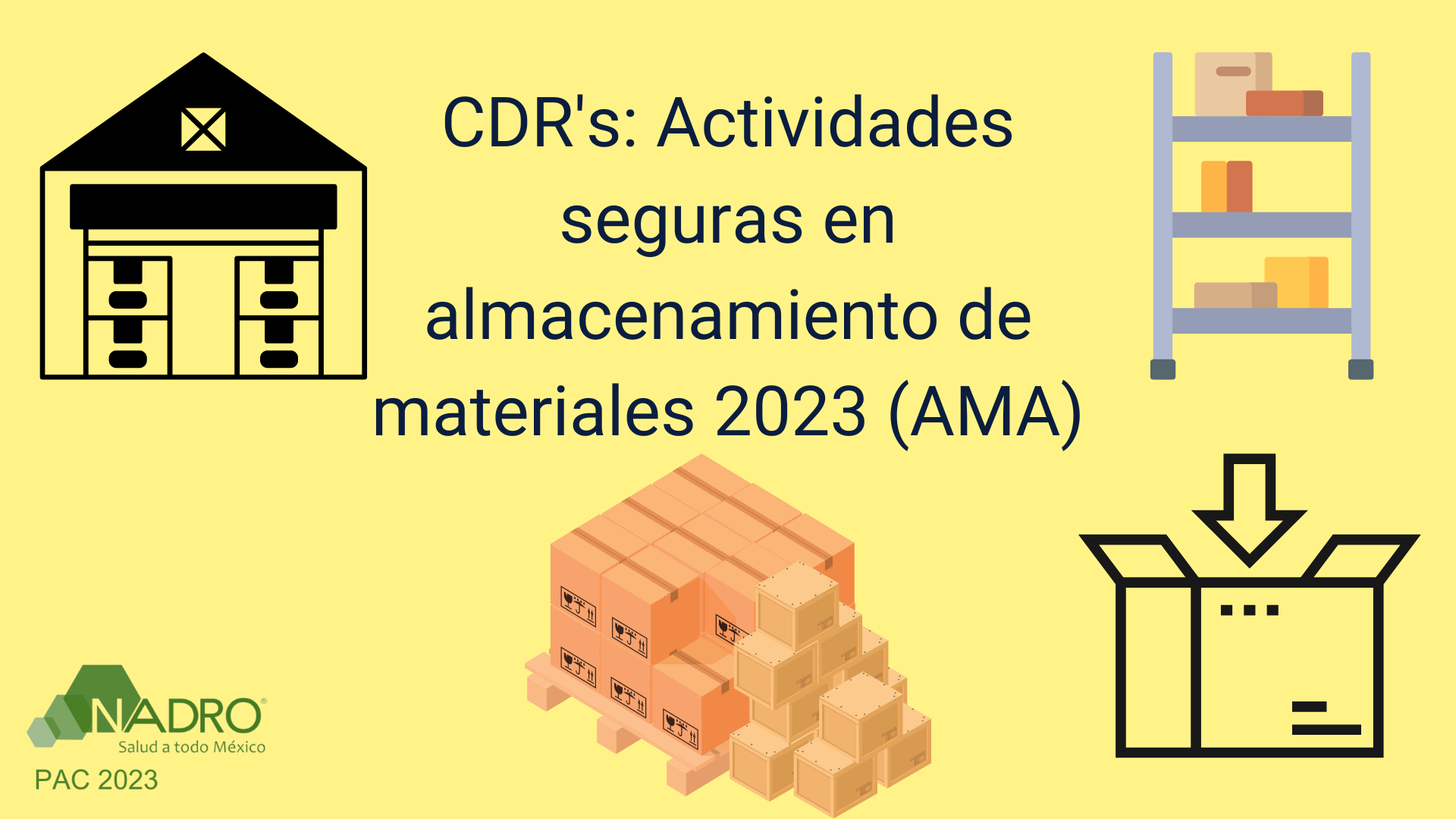 CDR's: Actividades seguras en almacenamiento de materiales 2023 (AMA)