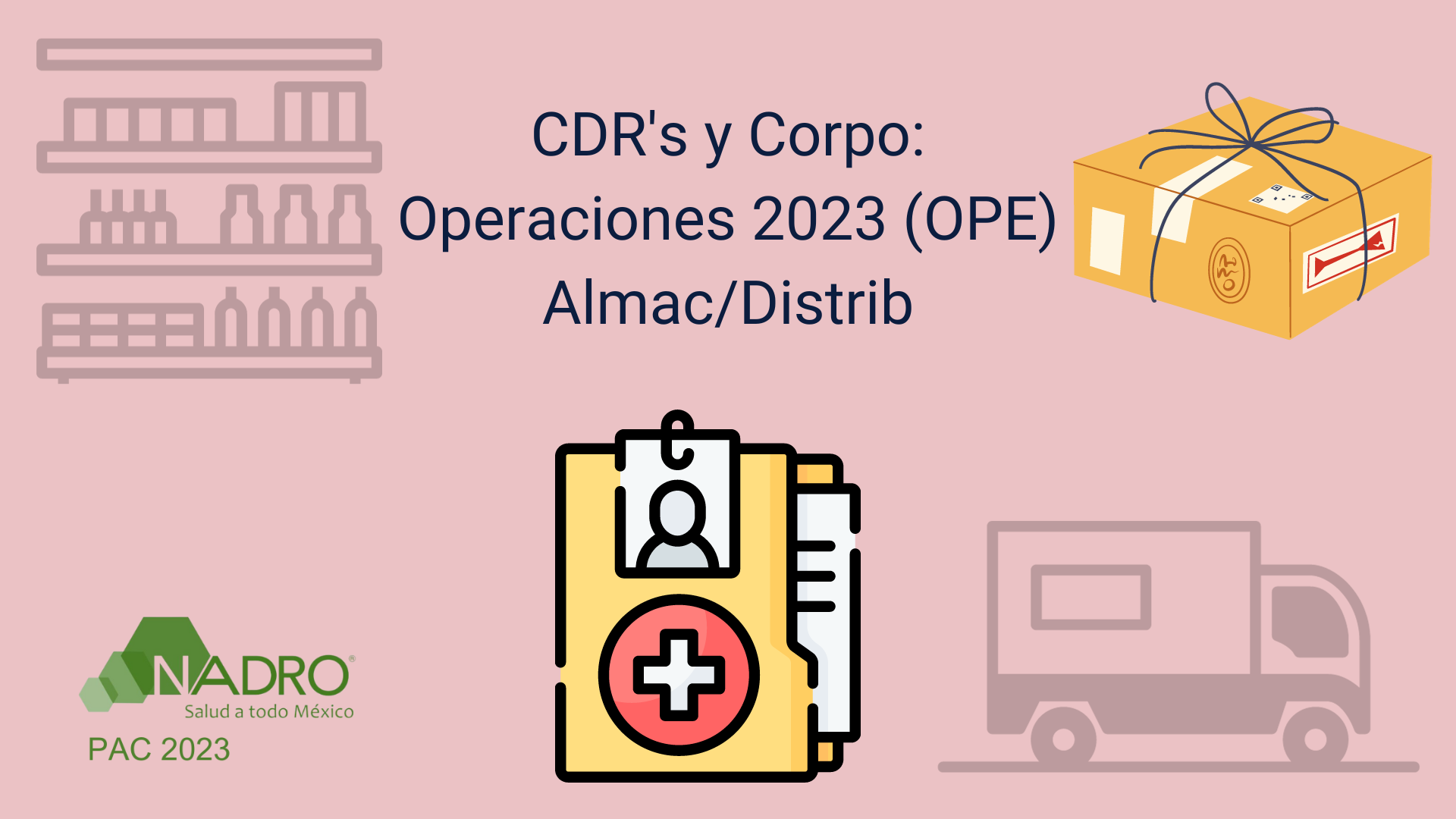 CDR's y Corpo: Operaciones 2023 (OPE) Almac/Distrib