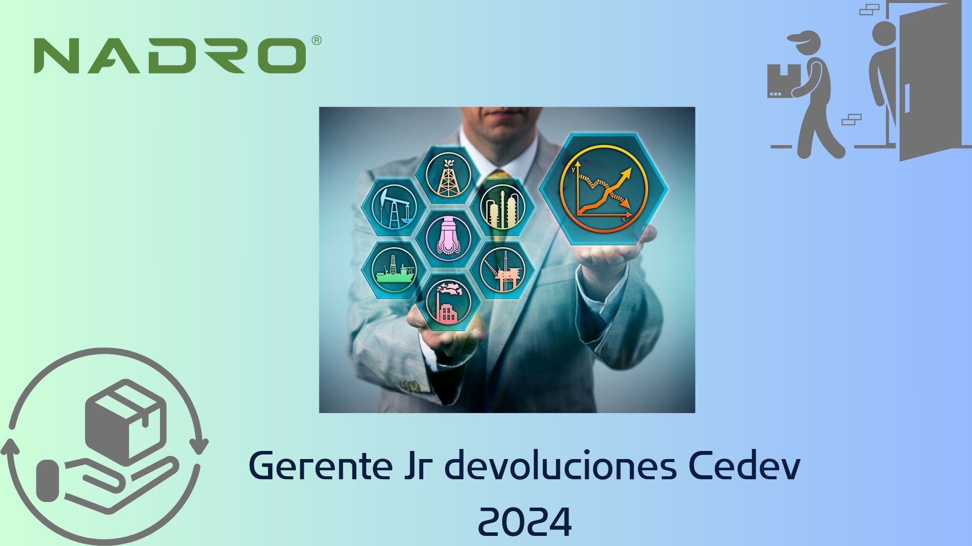 Gerente Jr devoluciones Cedev 2024