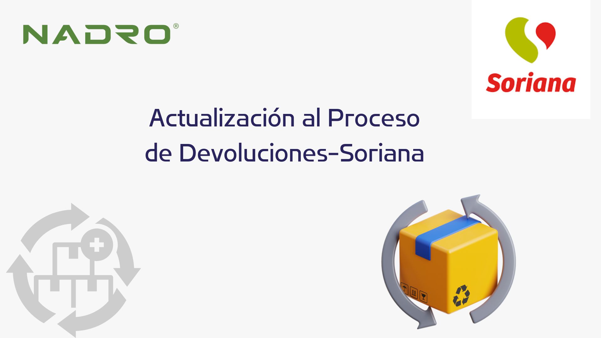 Actualización al procedimiento de devoluciones-Soriana