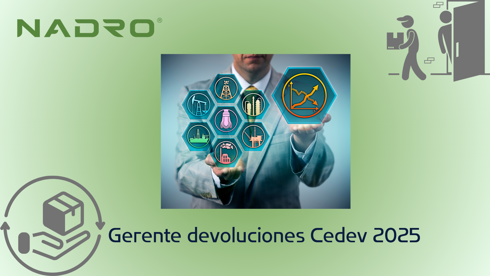 Gerente devoluciones Cedev 2025
