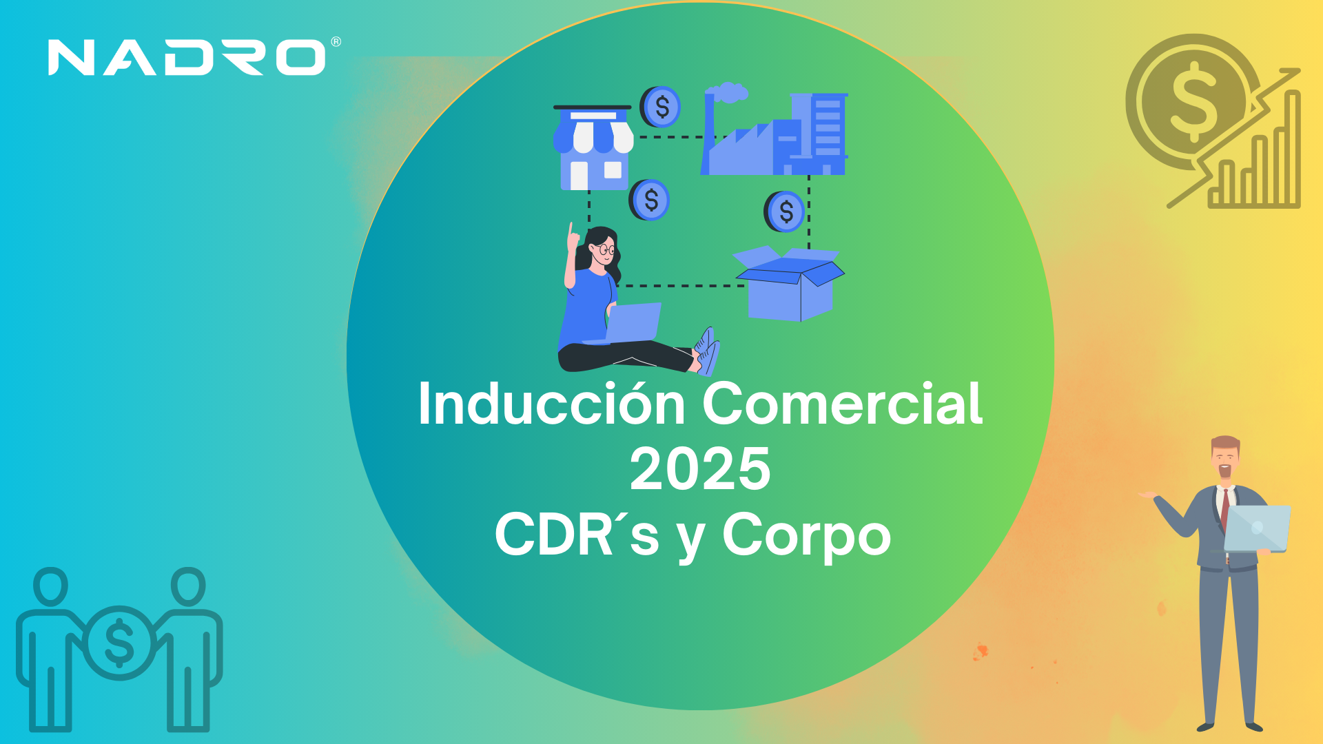 Inducción Comercial 2025