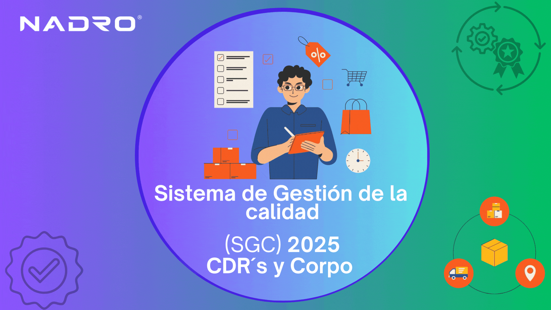 Sistema de Gestión de la Calidad 