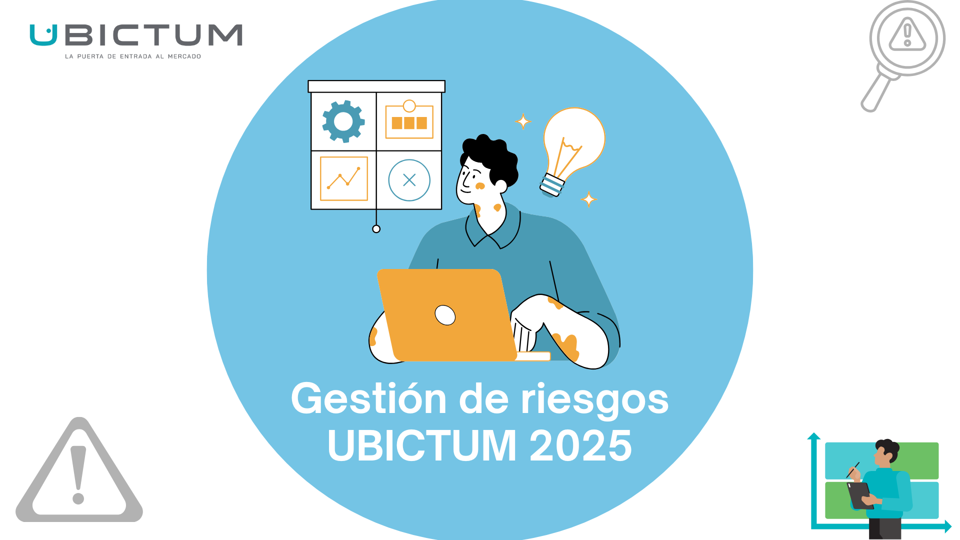 Gestión de riesgos 2025