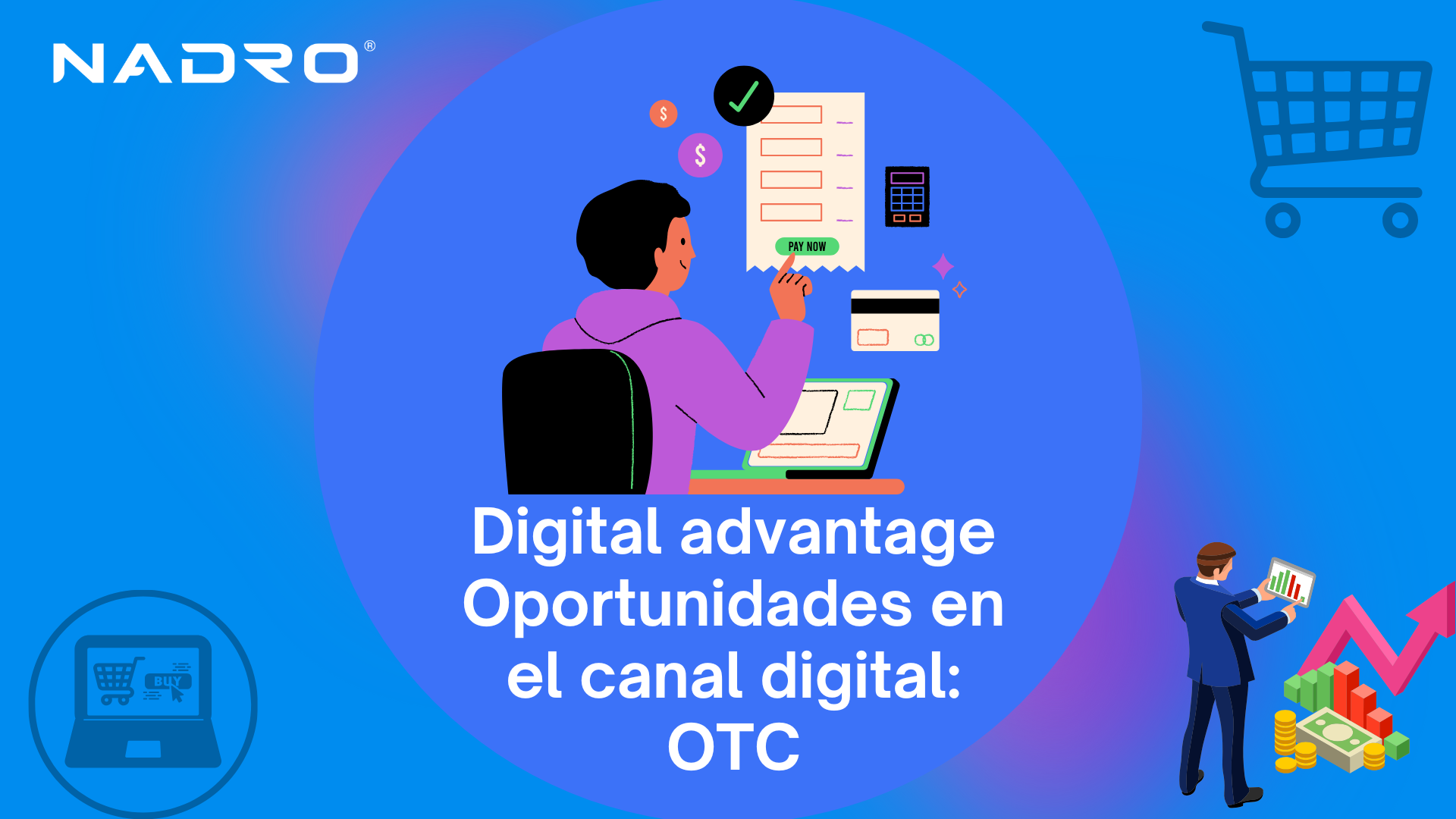 Digital advantage Oportunidades en el canal digital: OTC