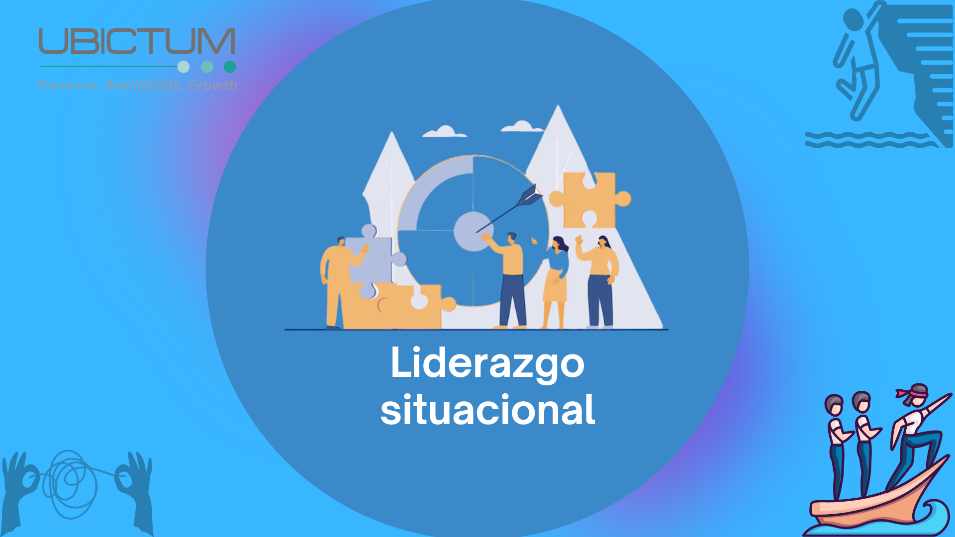 Liderazgo situacional 