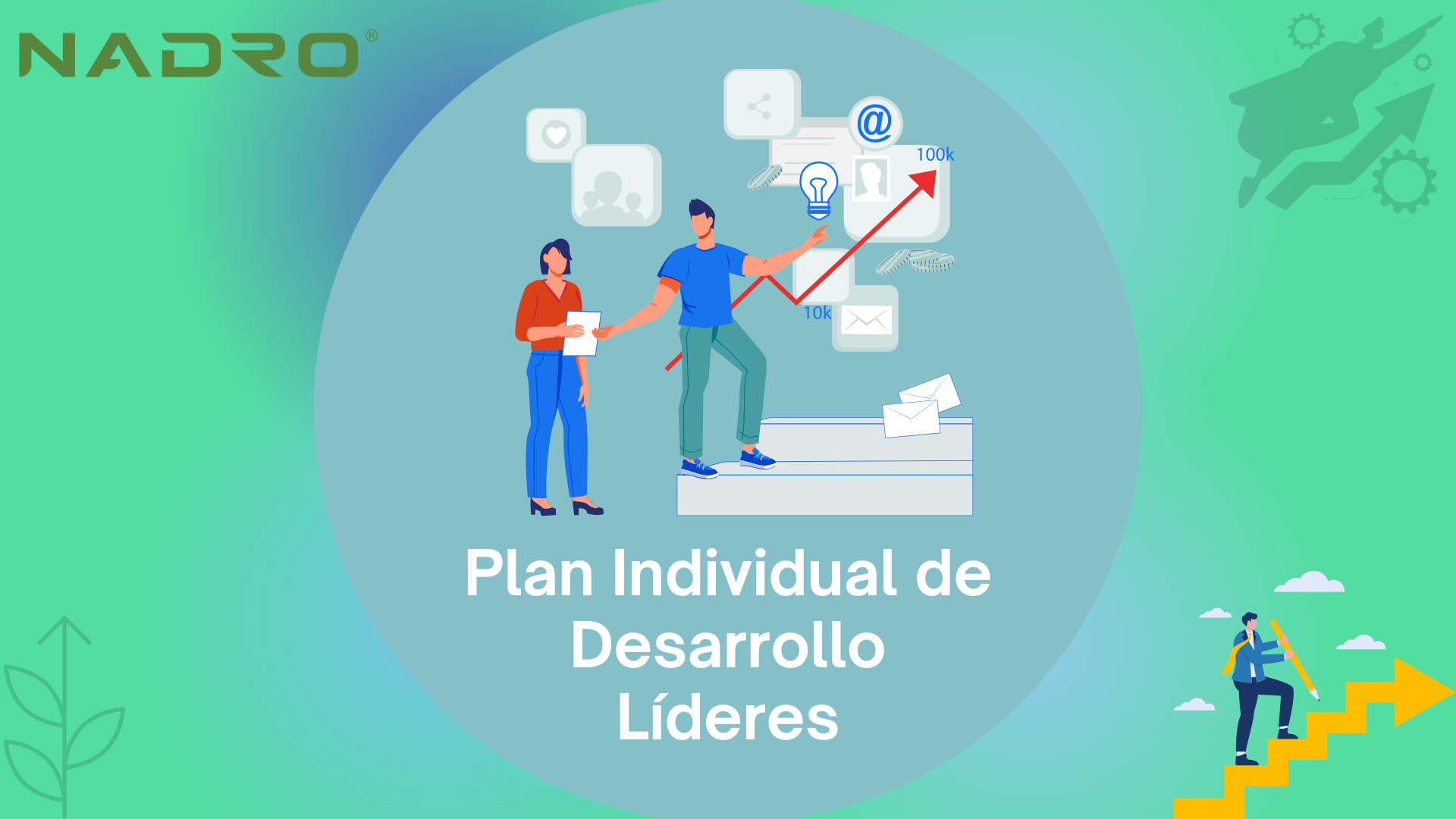 Plan Individual de Desarrollo Líderes