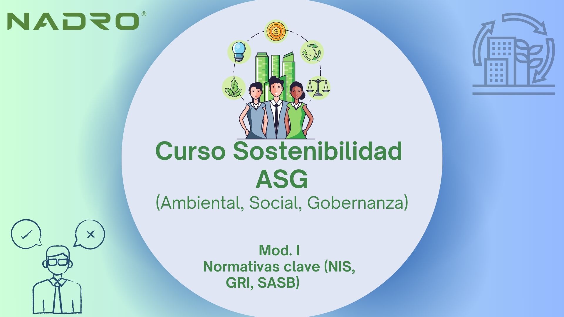 Sostenibilidad ASG Mod. 1 Normativas clave (NIS, GRI, SASB)         