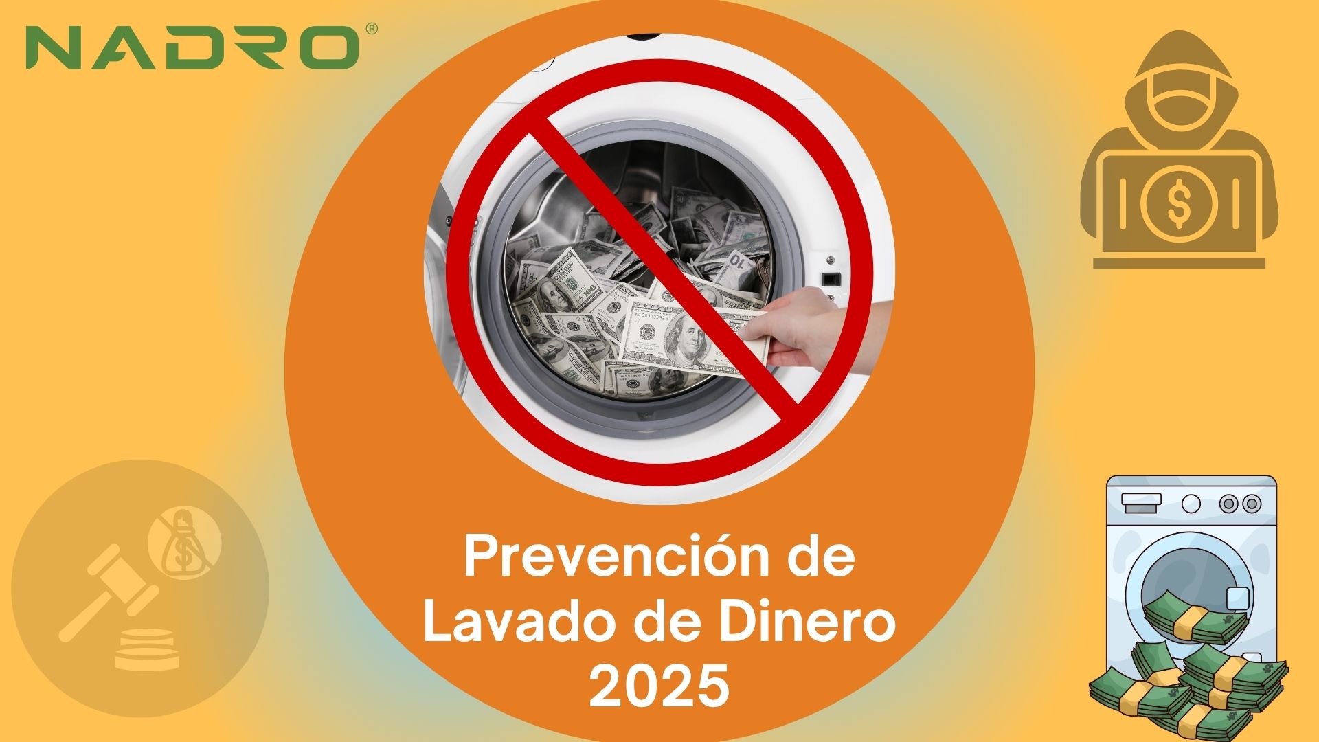 Prevención de Lavado de Dinero 2025